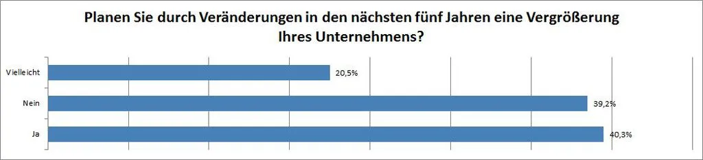wirtschaftbrummt.jpg