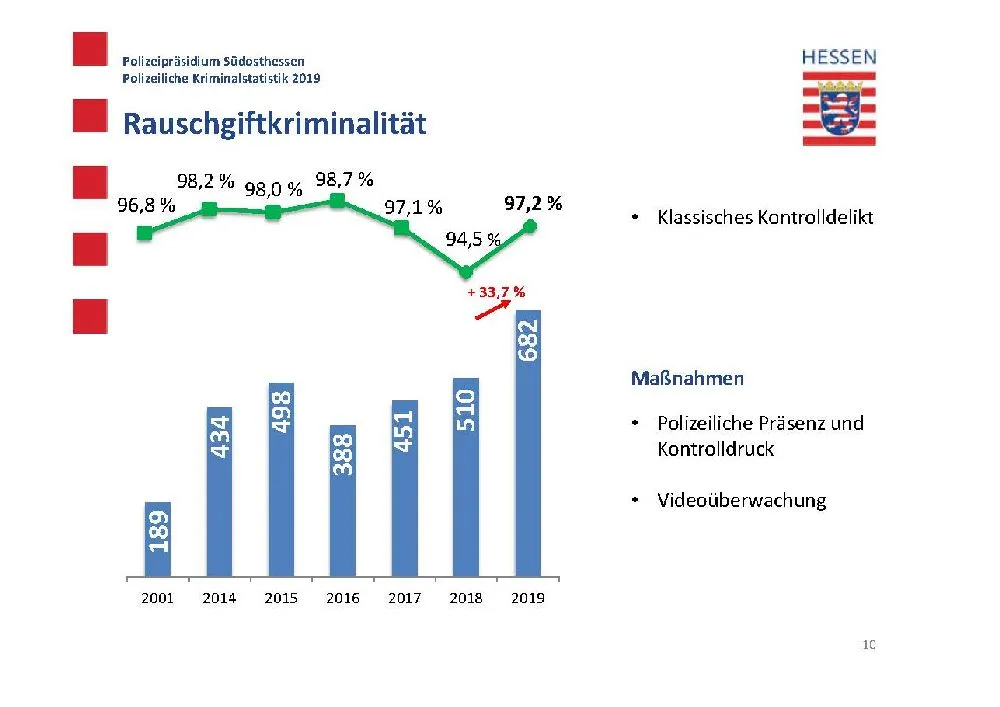 polizeistathanau10.jpg