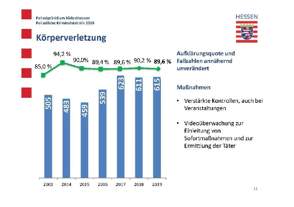 polizeistathanau11.jpg