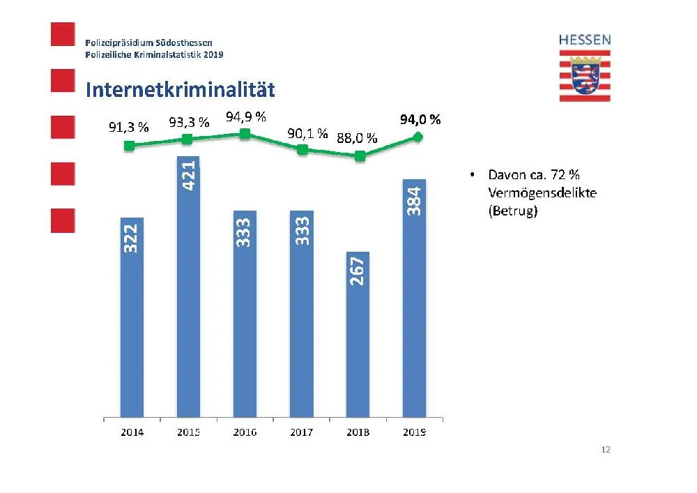 polizeistathanau12.jpg