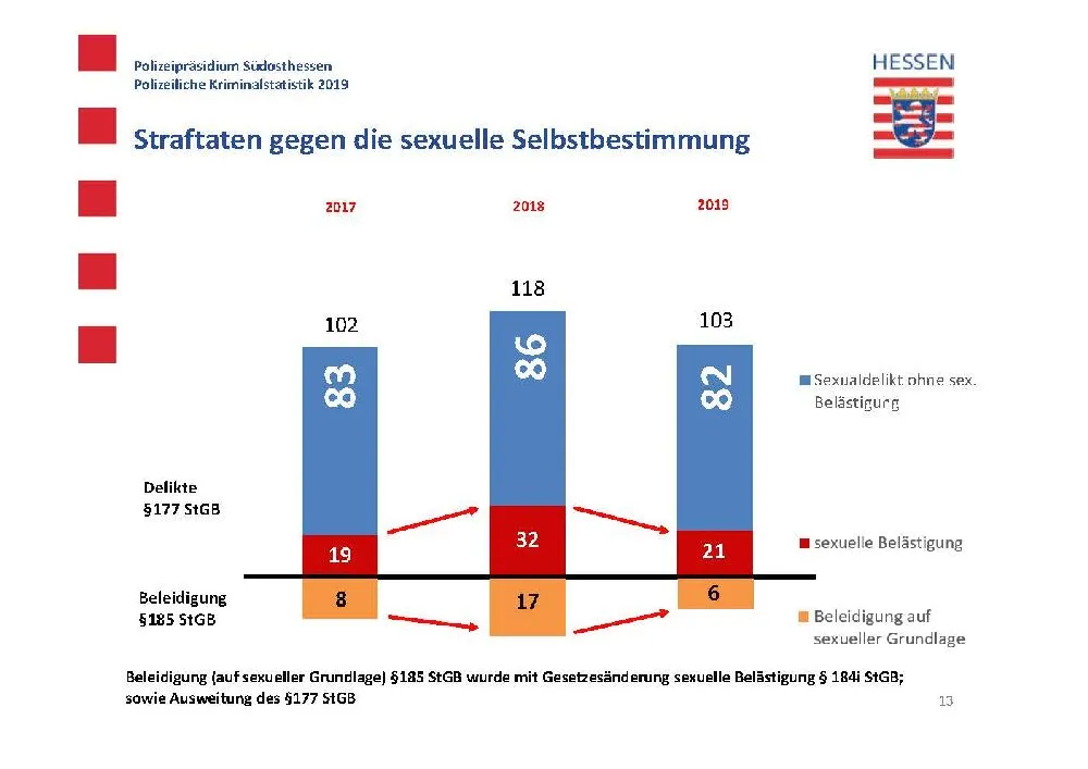 polizeistathanau13.jpg