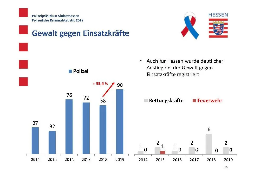 polizeistathanau15.jpg
