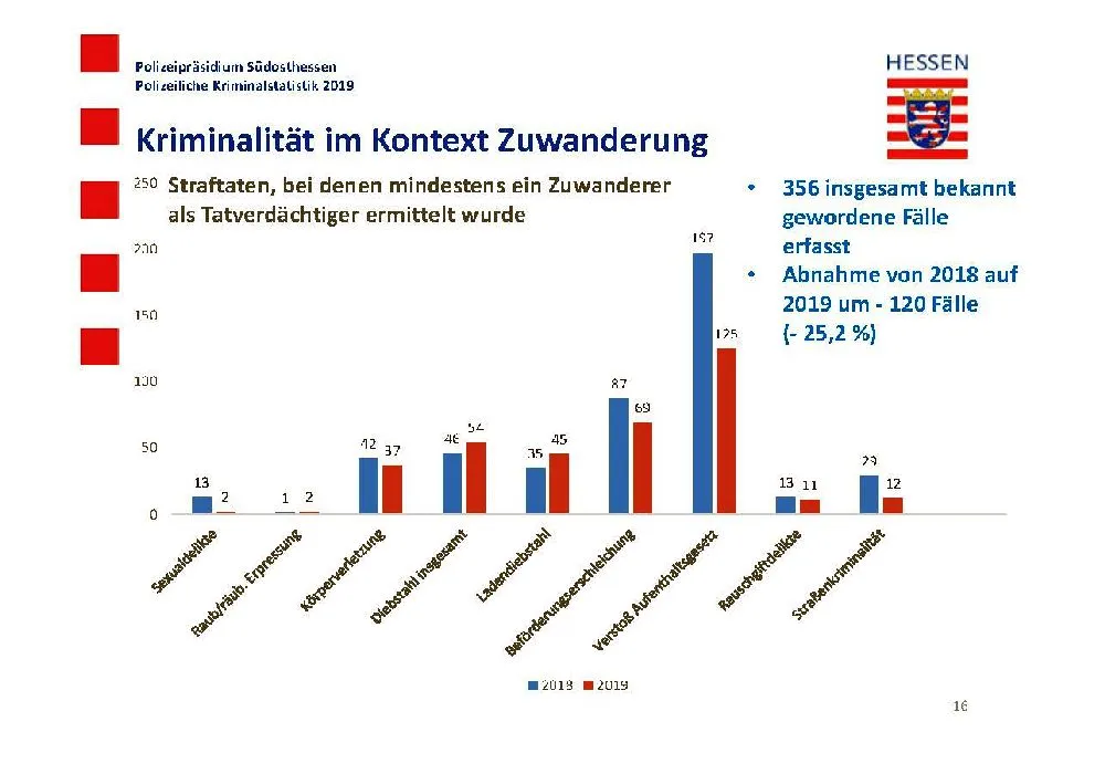 polizeistathanau16.jpg