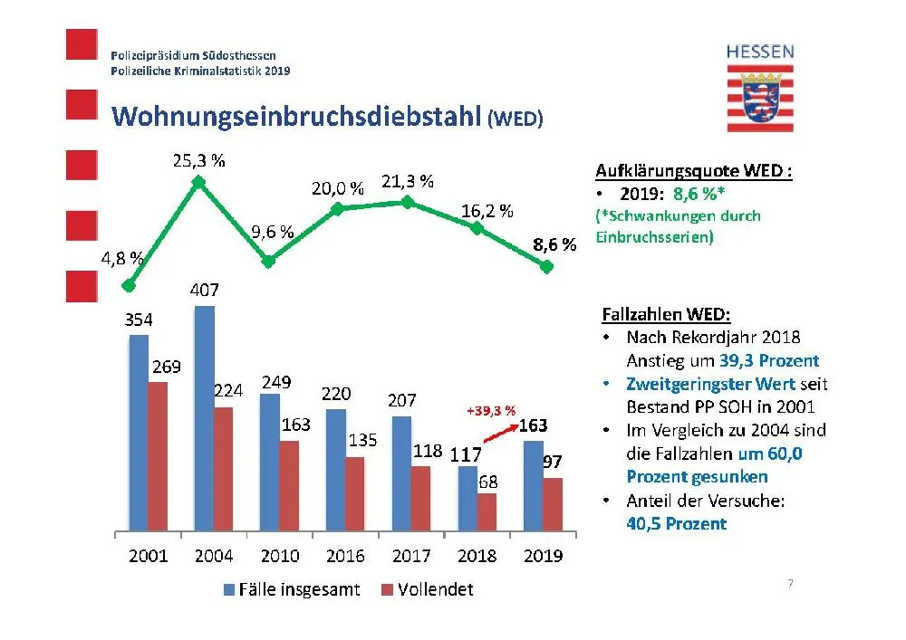 polizeistathanau7.jpg