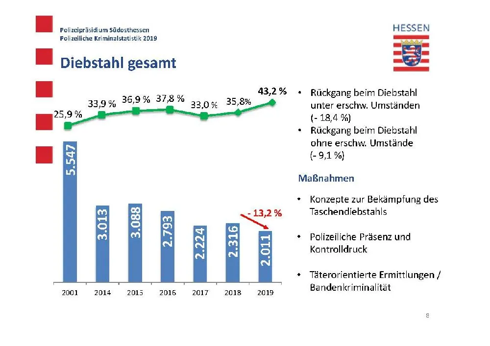 polizeistathanau8.jpg