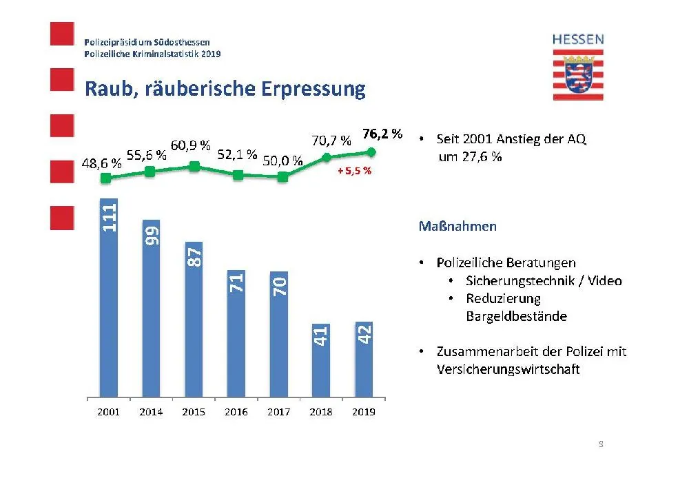 polizeistathanau9.jpg