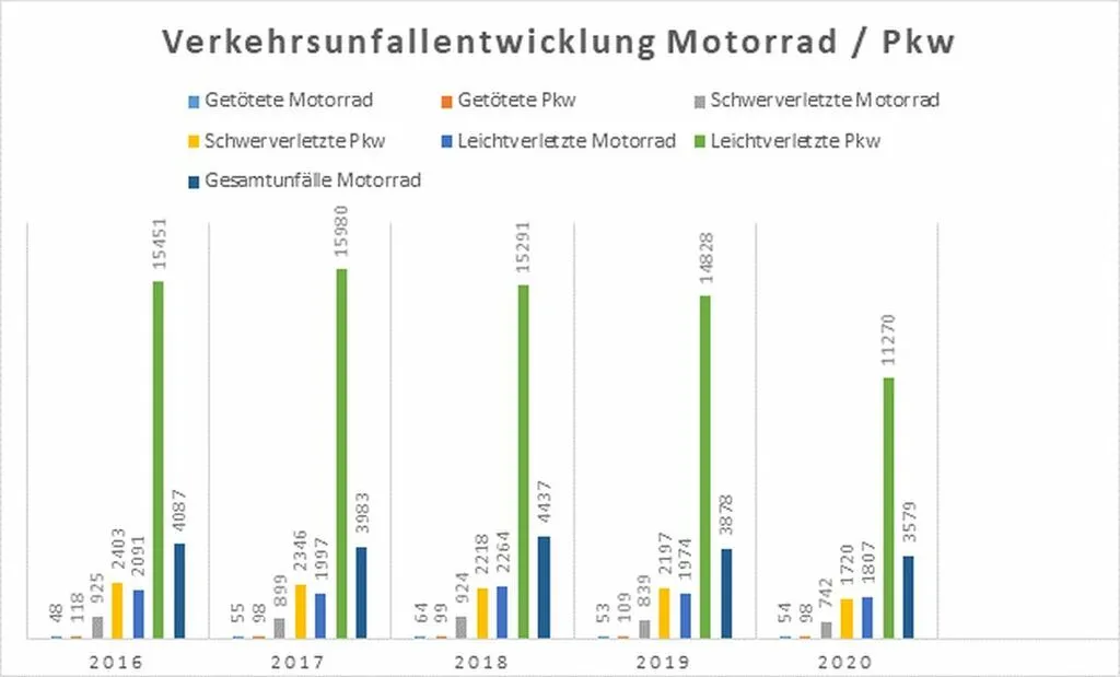 unfallstathessen.jpg