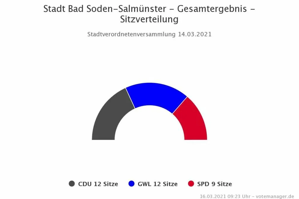 bss1.jpg