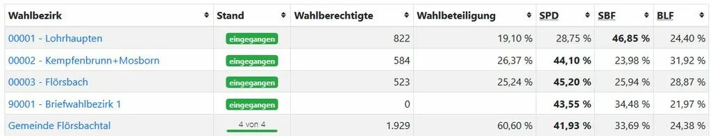 floersbachtal1.jpg