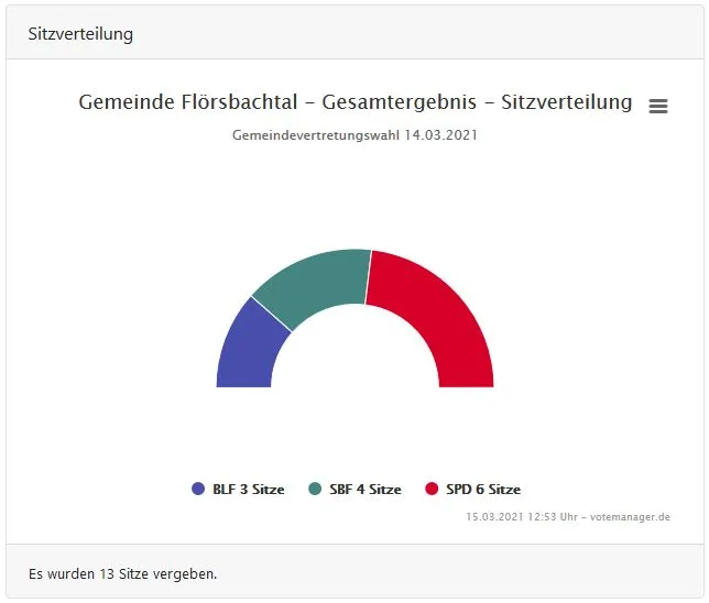 floersbachtal2.jpg
