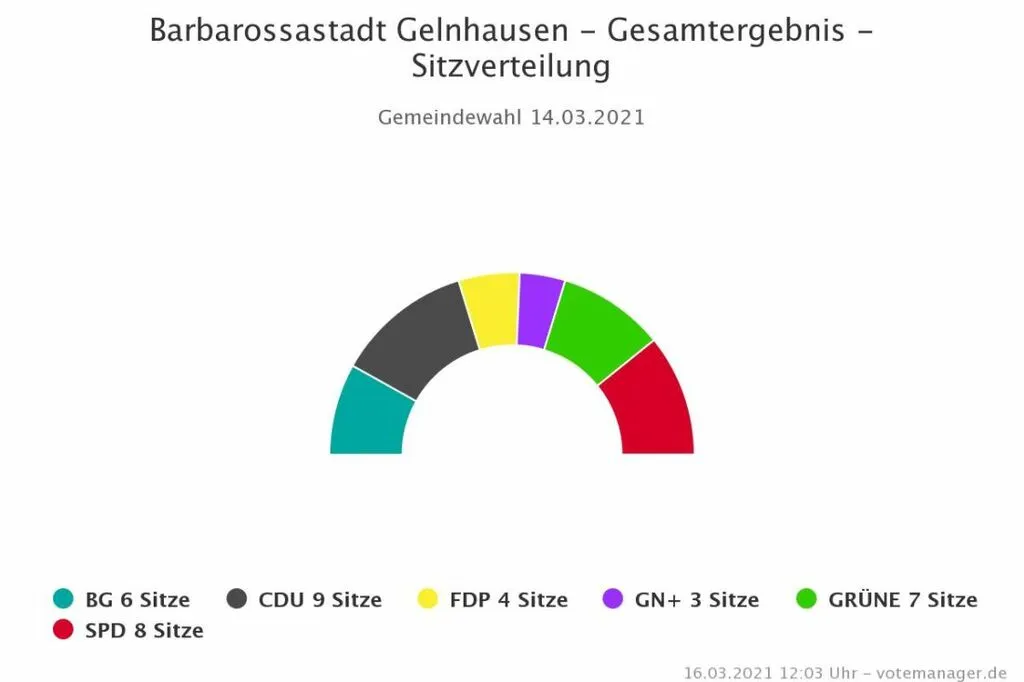 gelnhausen1.jpg