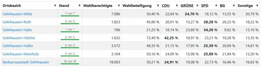gelnhausen2.jpg