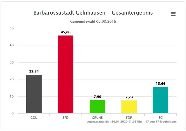 gelnhausen3.jpg