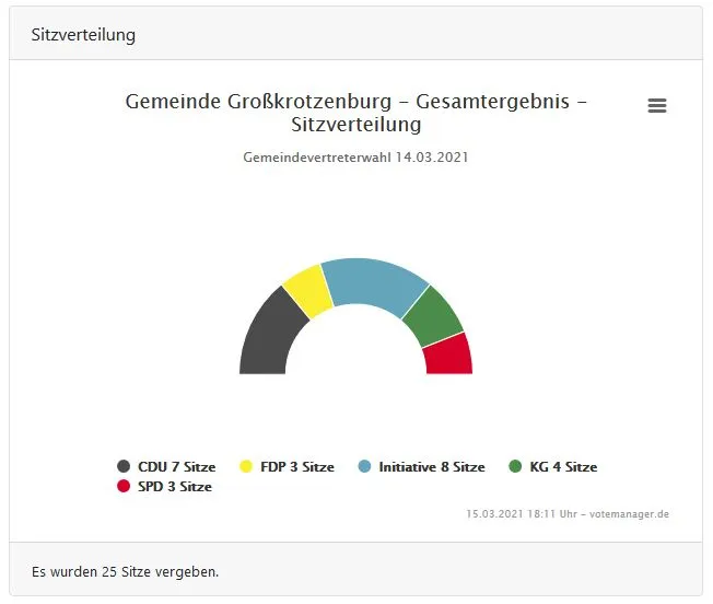 grosskrotzenburg1.jpg