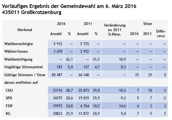 grosskrotzenburg3.jpg