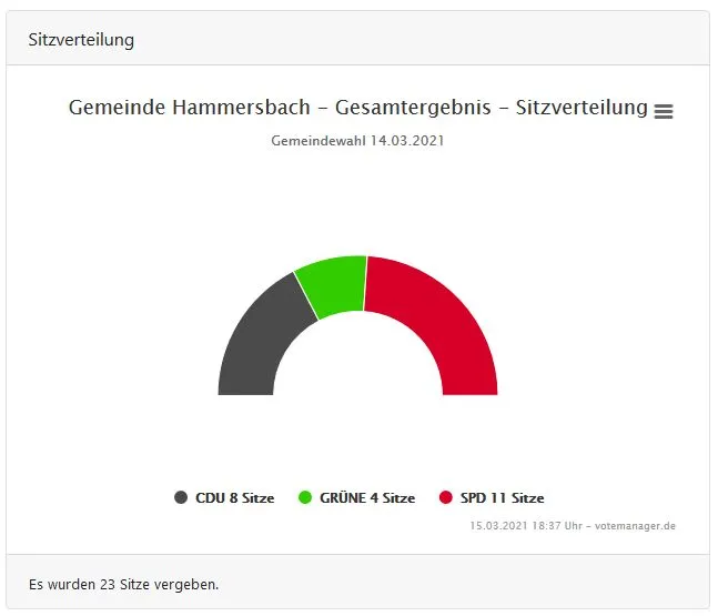 hammersbach1.jpg