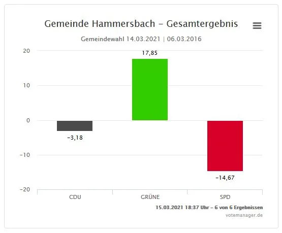 hammersbach2.jpg