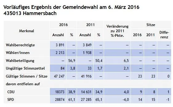 hammersbach4.jpg