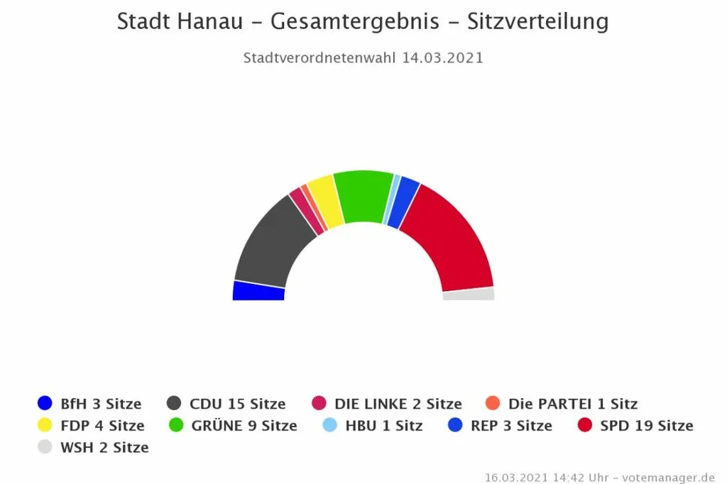 hanau1.jpg