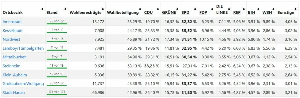 hanau2.jpg