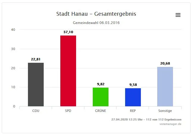 hanau3.jpg