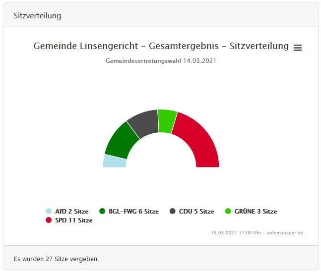 linsengericht1.jpg