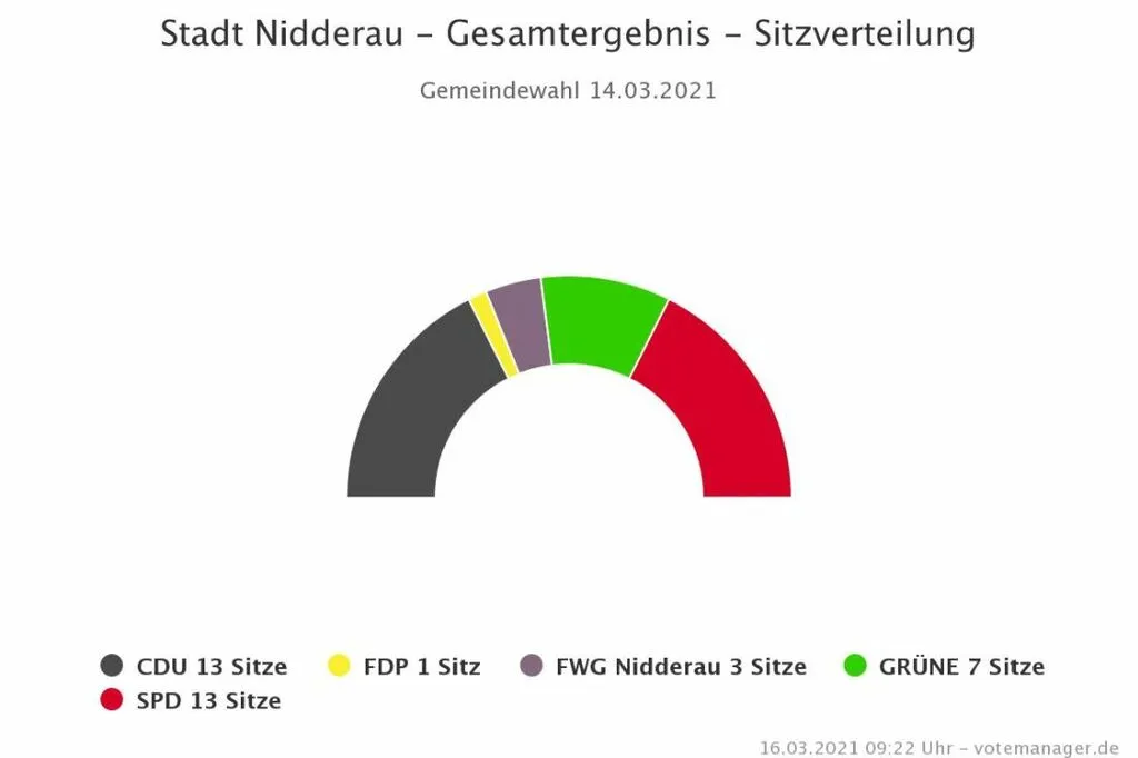 nidderau1.jpg