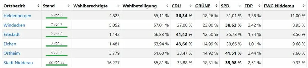 nidderau2.jpg