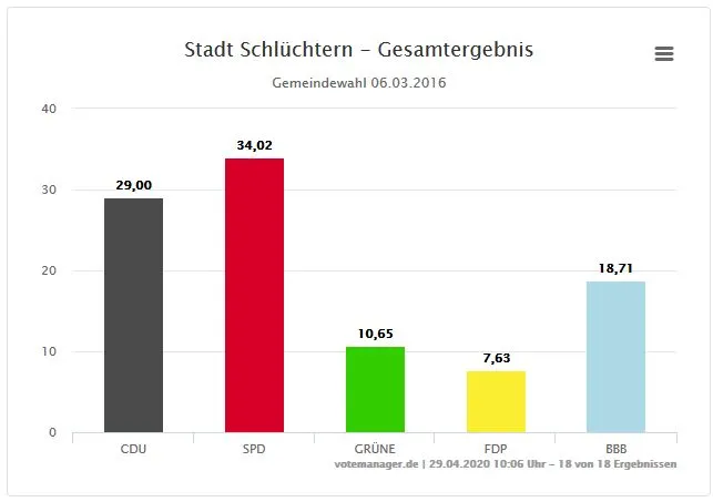 schluechtern3.jpg