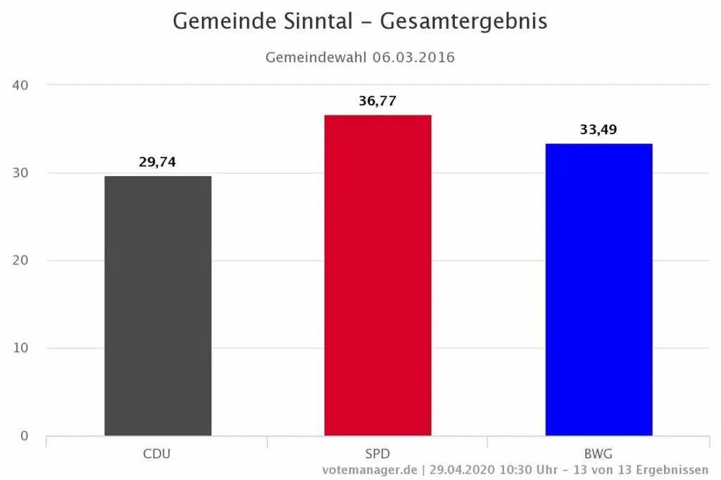 sinntal3.jpg