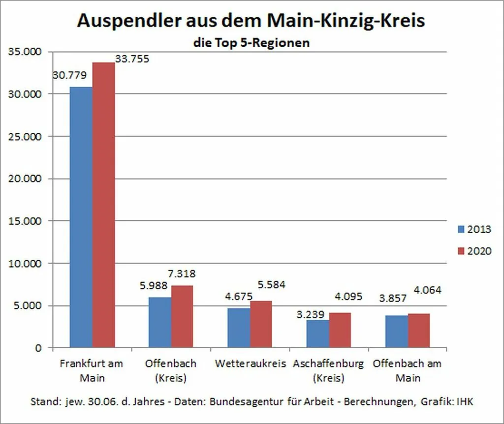 pendlerstatmkk.jpg