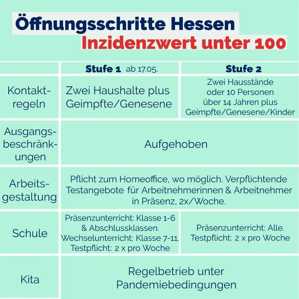 stufenplacoronahessen1.jpg