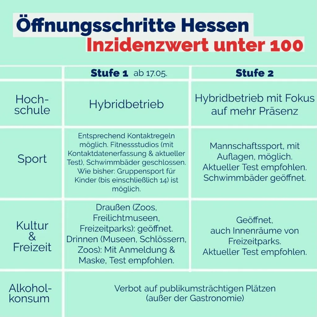 stufenplacoronahessen2.jpg