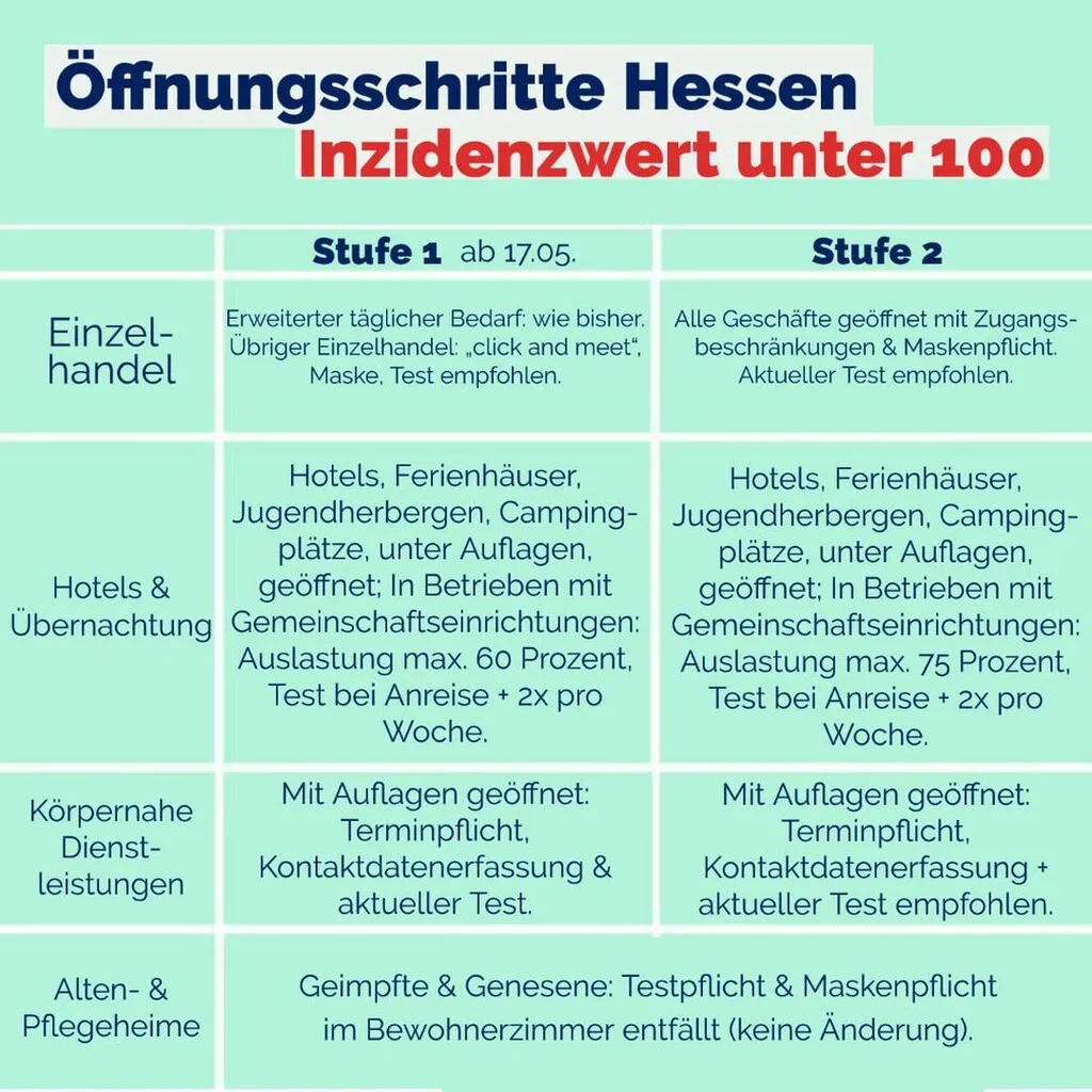stufenplacoronahessen3.jpg