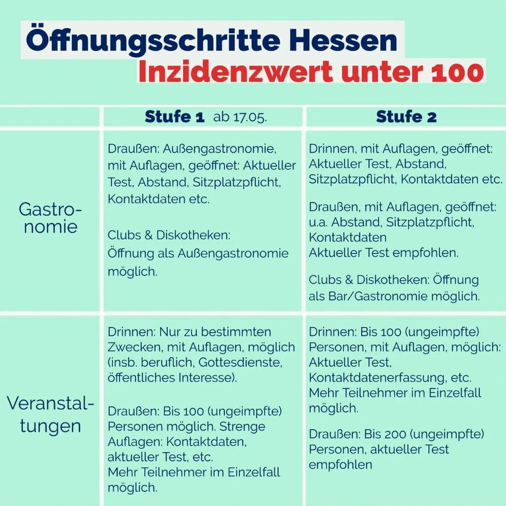 stufenplacoronahessen4.jpg