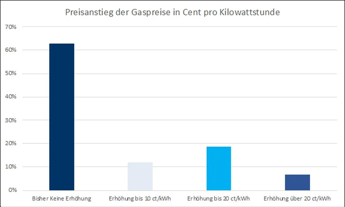 energeiihk az