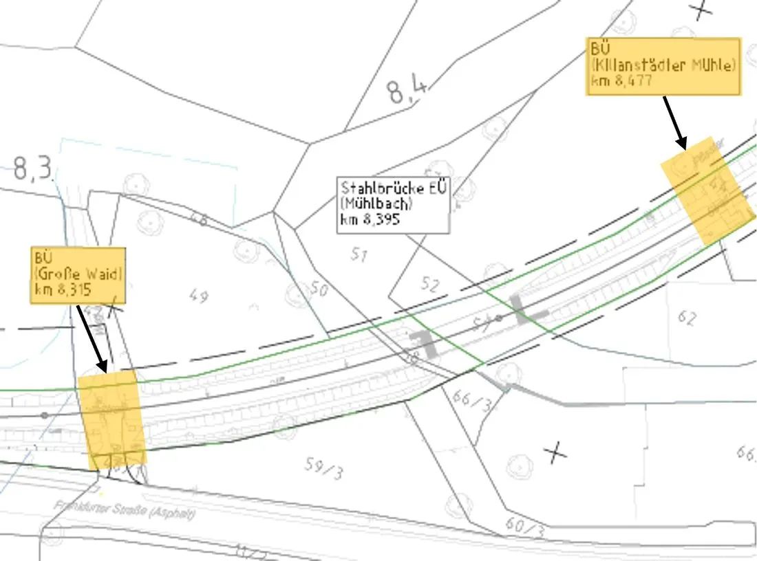Methoden aus dem 19. Jahrhundert mit Modernisierung abstellen