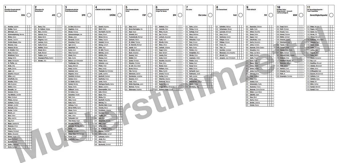 Stadt Hanau informiert über Wahlsystem bei Kommunalwahlen