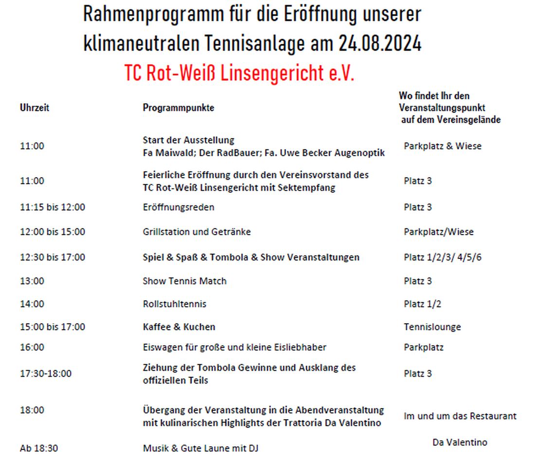 neueplaetzetclinsen az1