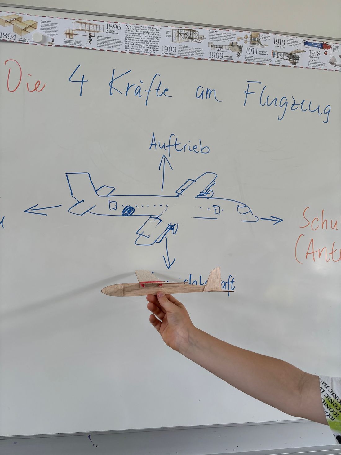 kssprojektwoche az7