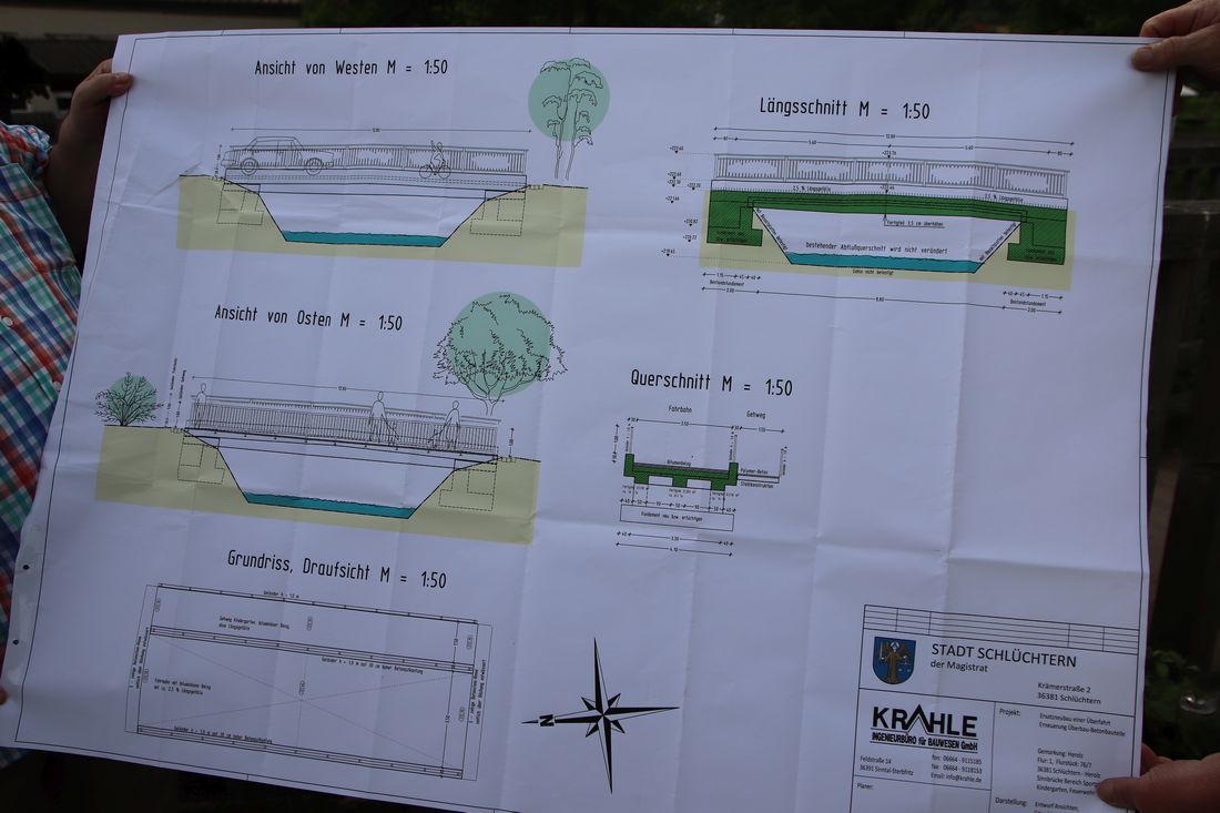 neuebrueckeinherolz az3