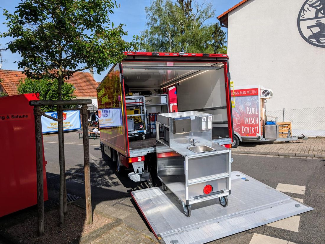 neuergeretffwneub az3