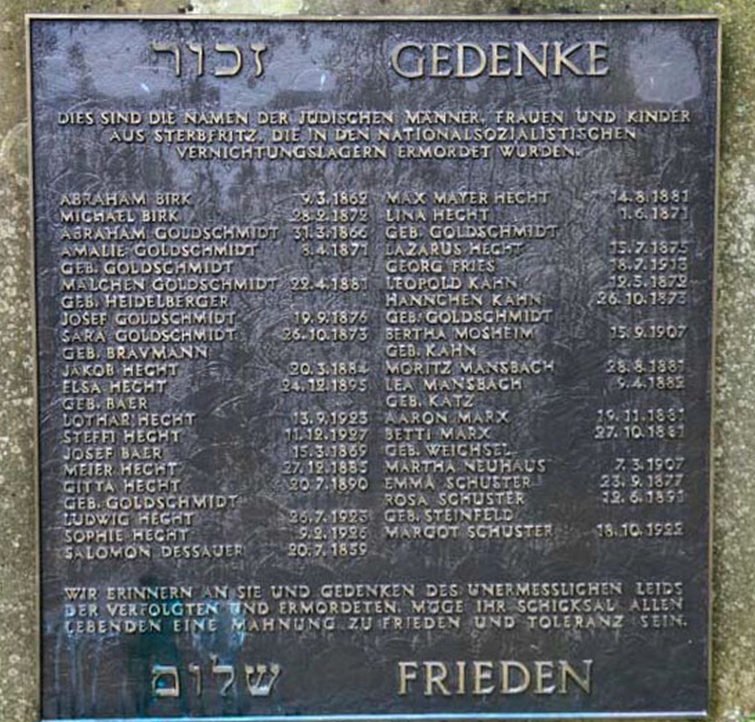 friedhofaltenafd az