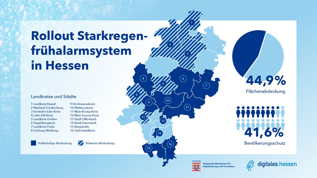 starkregenhessen az1