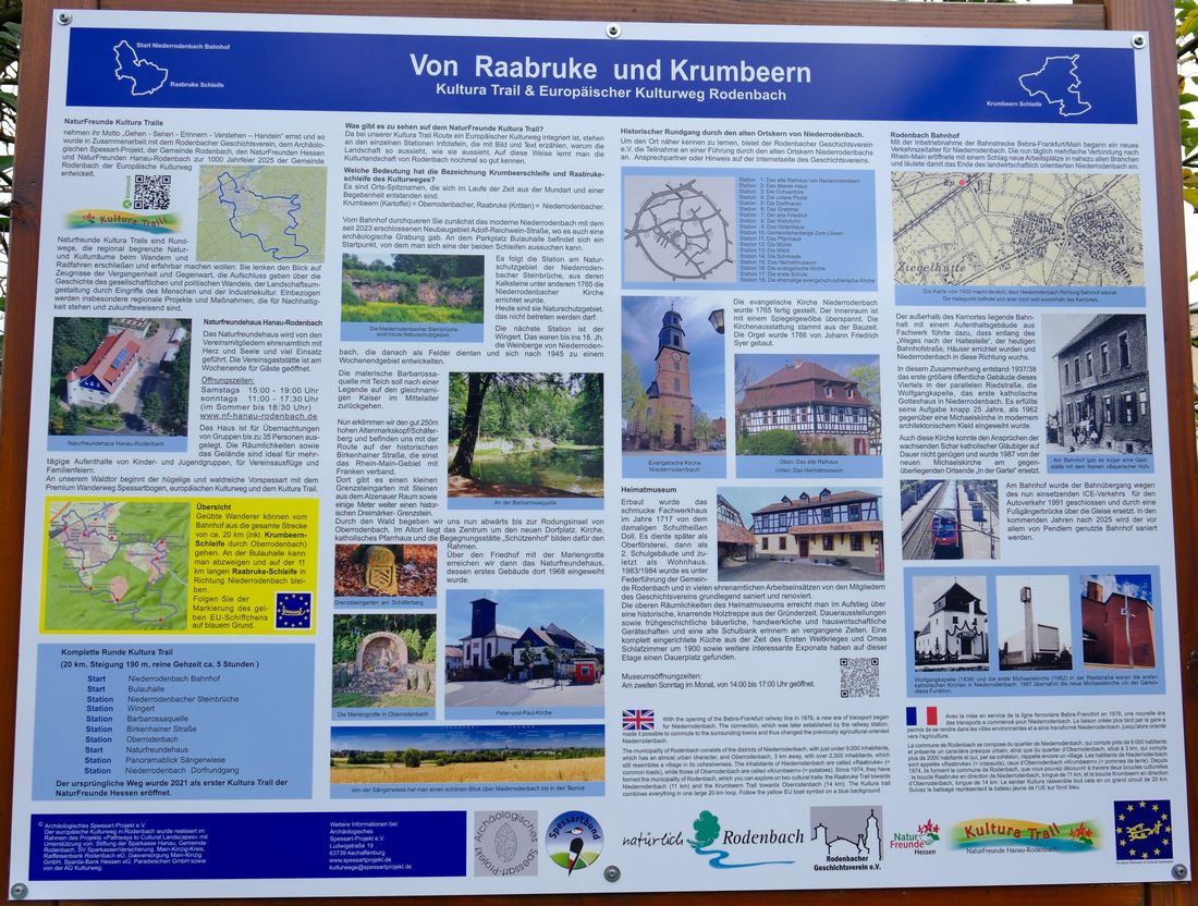 kultureinwrod az7