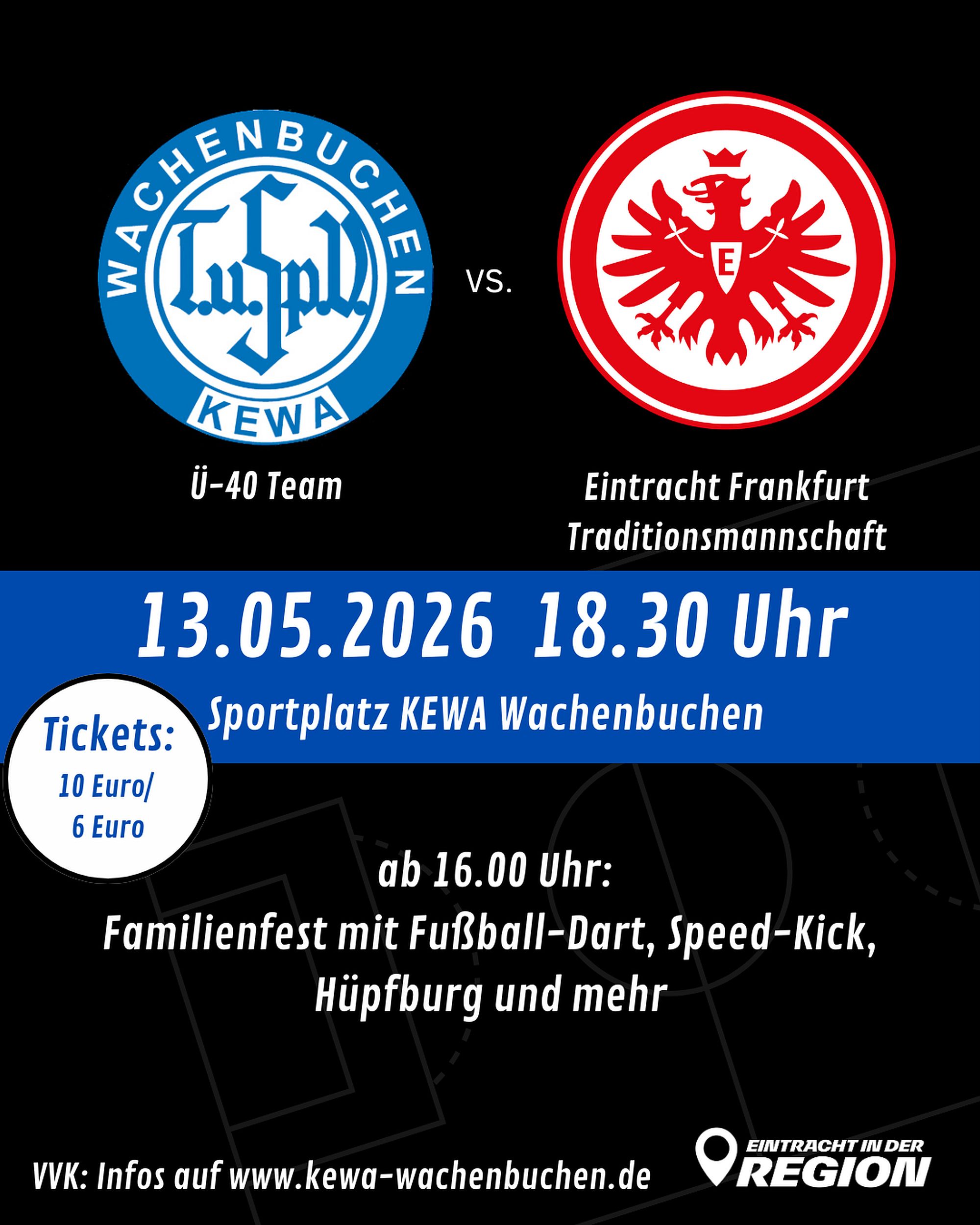 wachenbuchenitrac az1