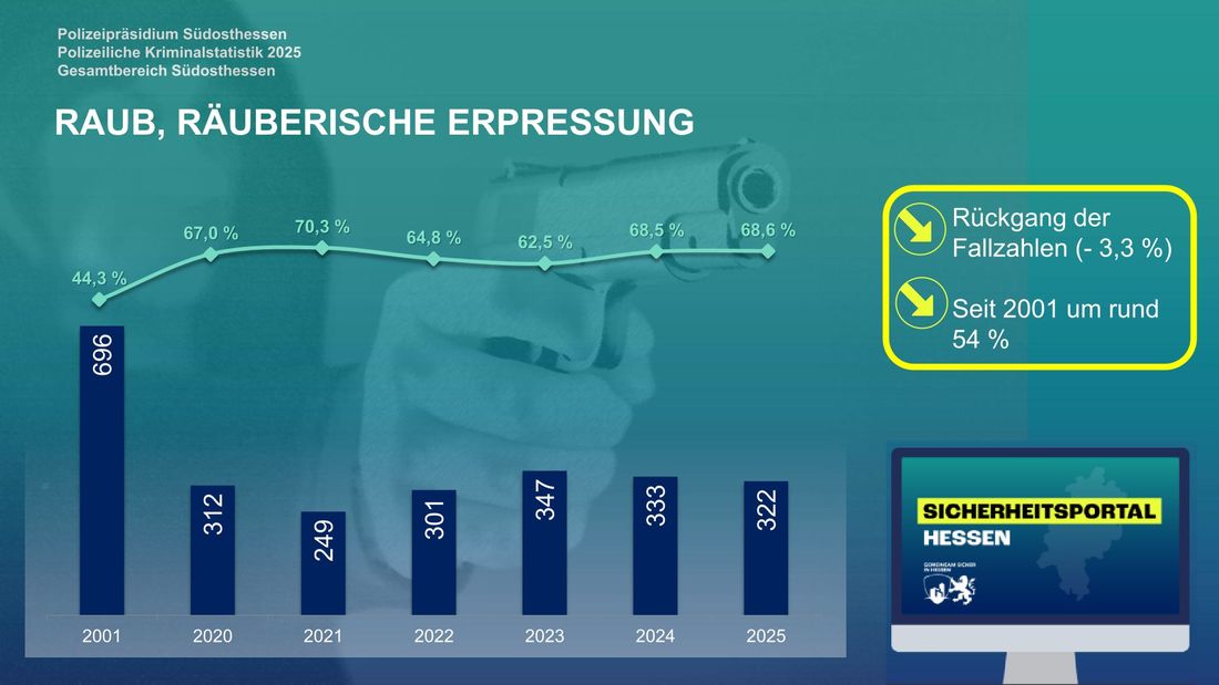 xkrminialgesamt az17