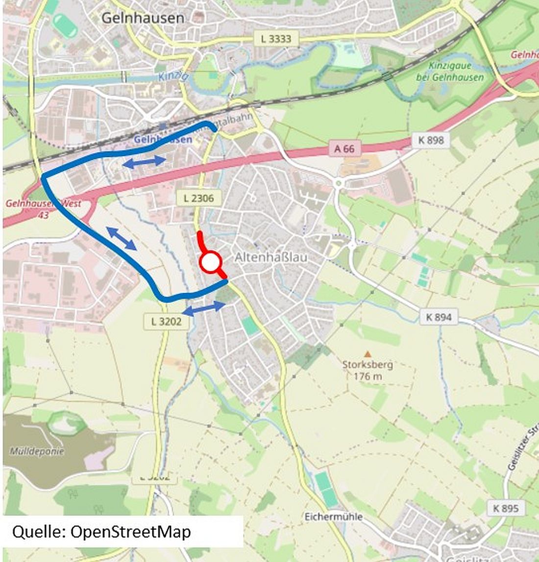 naehcbausbchalten az