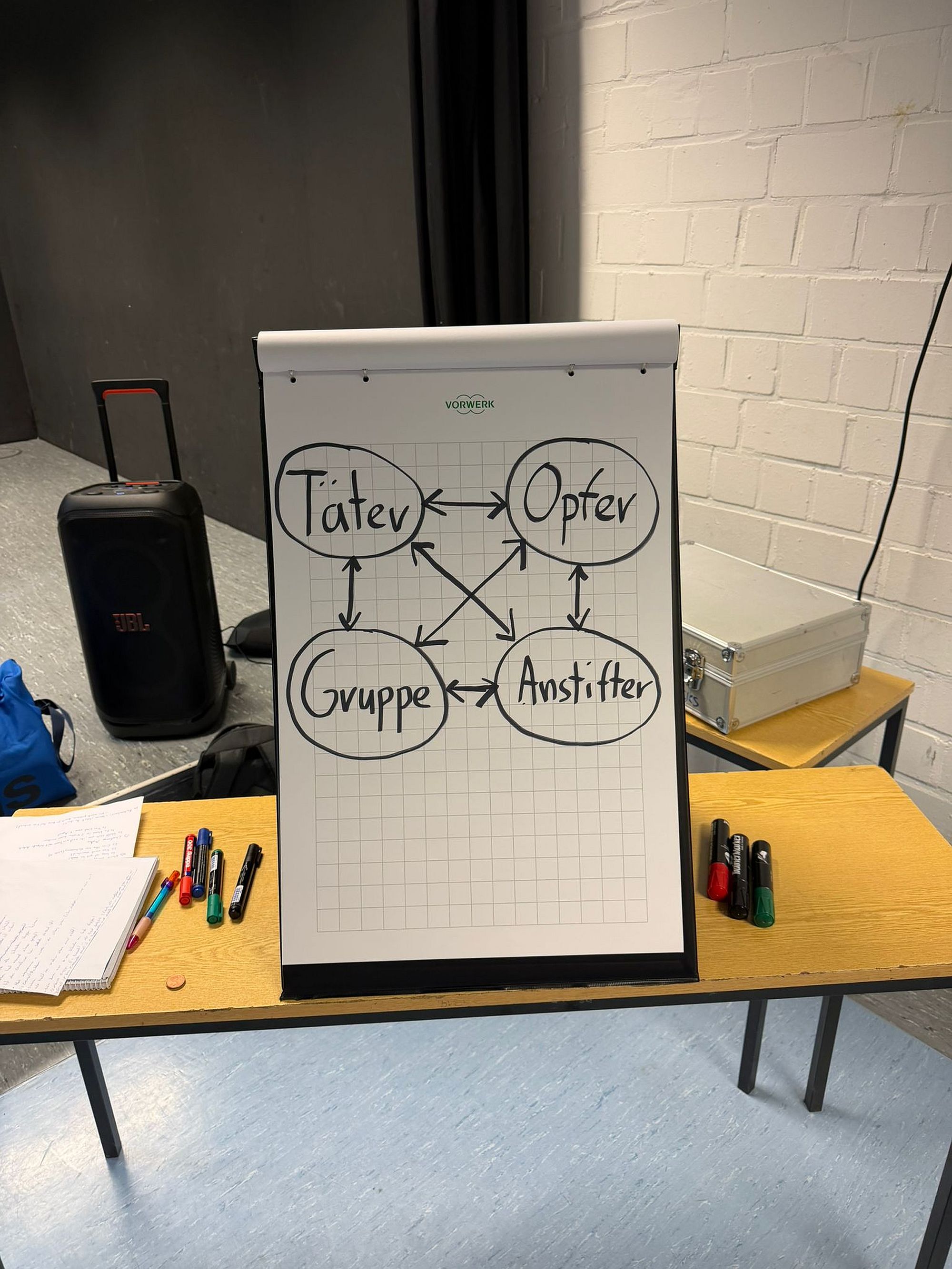 systemantigewalt azu